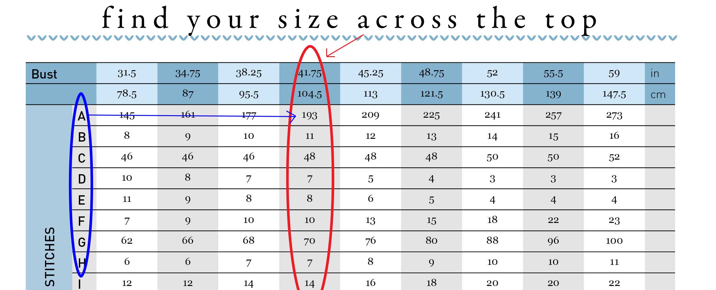 On Pattern Number Tables – Laura Chau Designs